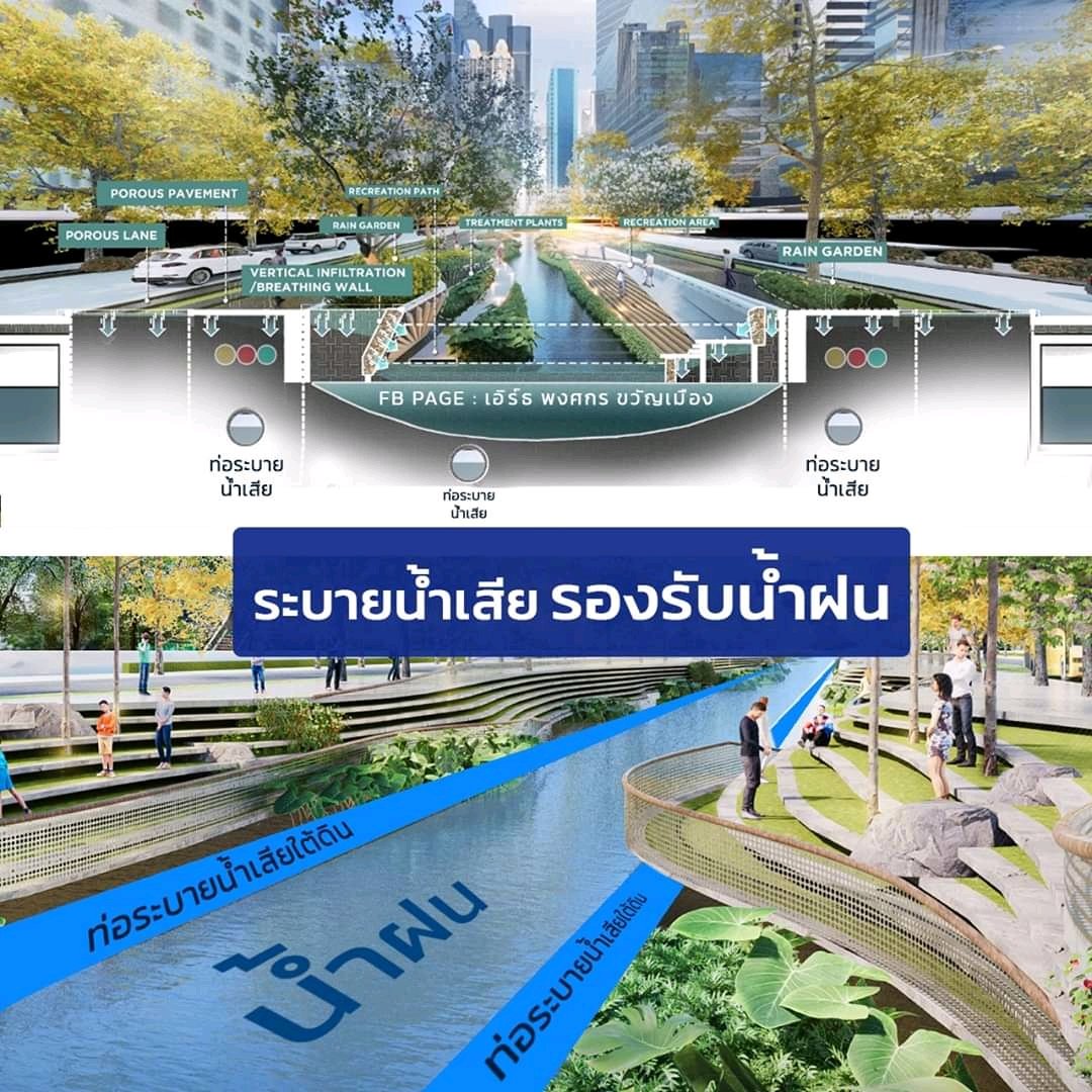political_drama's tweet photo. ลงให้จิ้งหรีดหัวร้อน!!

คลองช่องนนทรีจะเป็นอีกคลองที่จะพัฒนาให้สวยงามตลลอดเส้นทาง4.5กิโลเมตาในอนาคตอันใกล้นี้

#เบื่อม็อบมุ้งมิ้ง #สามัคคีในคว��มเป็นไทย https://t.co/xxwrH6FRvw