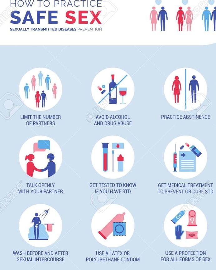 TangleFfsa's tweet photo. Safe sex elements to protect you against HIV/AIDS!
@ffsa_fac
@Nicdam89
#dsd
#nicdam
#ffsa_fac
#sbc
#mcc
#fmp
#yolo
#ShowYourLove_BTOB4U
#StateCapture https://t.co/2kjjYK4pVg