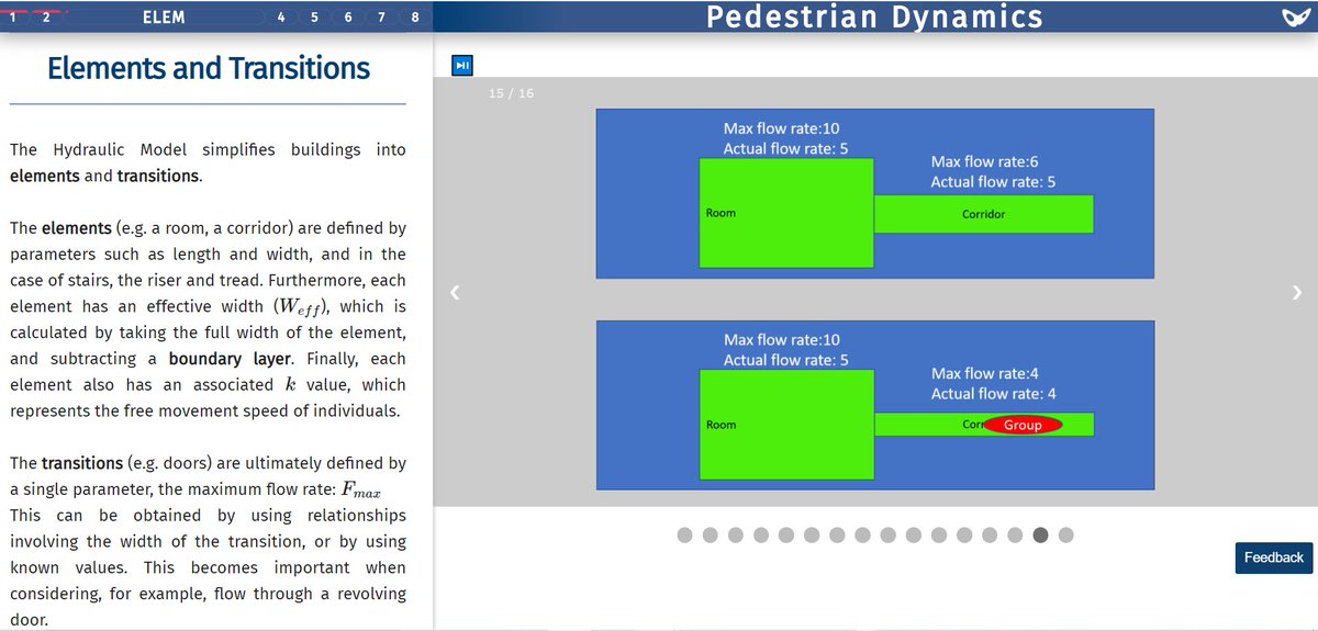 imp_vis's tweet photo. Wonderful collection of visualisations created by @AlastairShipman from @ImperialCiveng about modelling dynamics of pedestrians: https://t.co/tuTU05O78r. Alastair created this resource for the brand new co-curricular I-Explore STEMM module "The Science of Crowds" @imperialcollege https://t.co/gUuKm4WiKU
