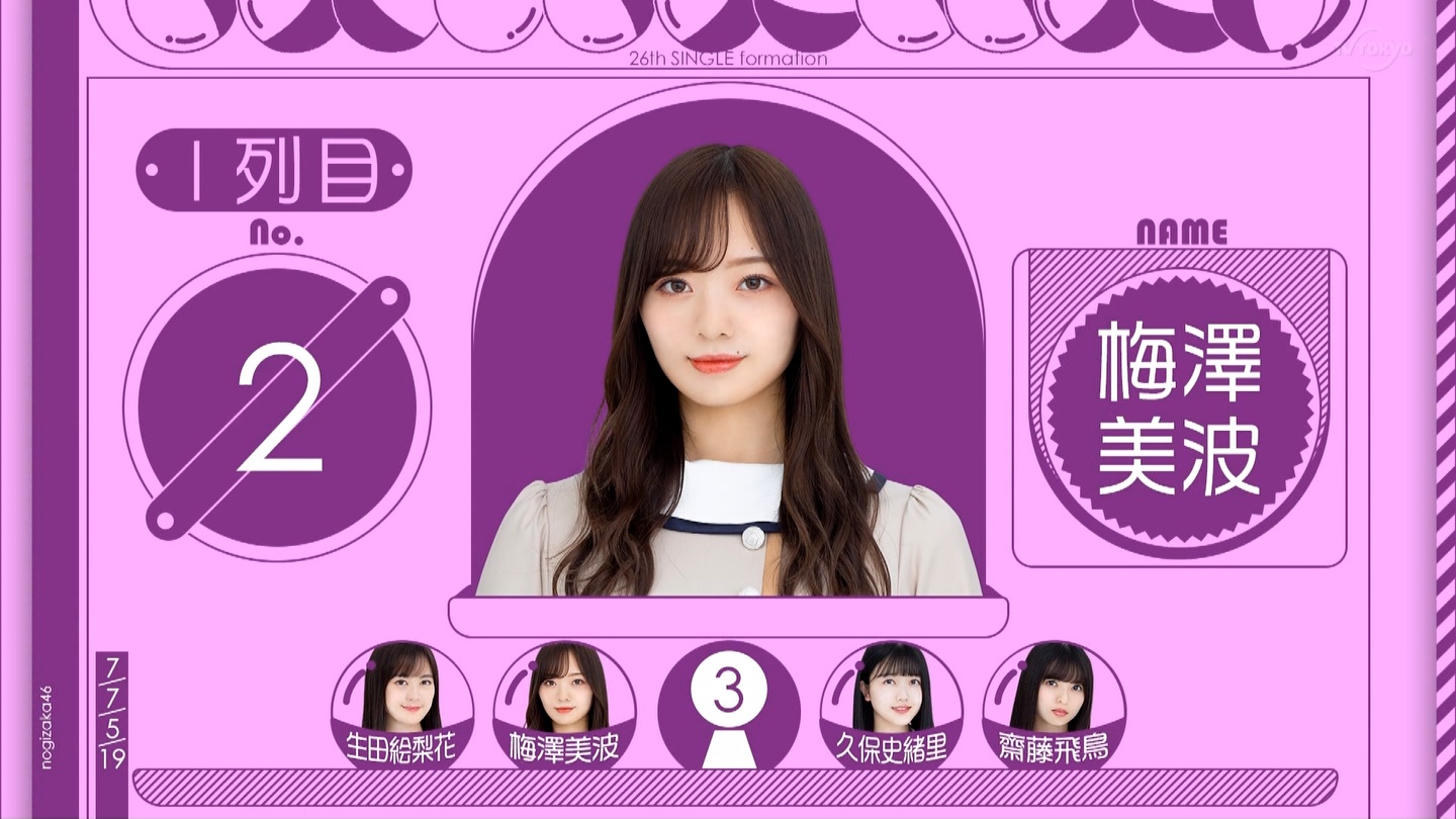 生駒ちゃんねる on X: 