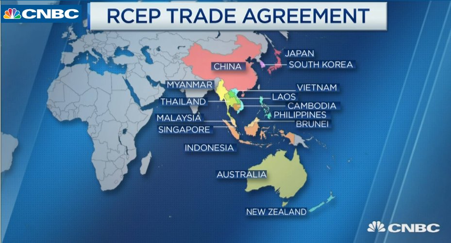 This newest trade bloc RCEP (consisting mainly of ASEAN-Pacific nations, like, China, South Korea, Japan, Australia, Indonesia and VIETNAM) is said to be the world's largest--representing one-third world's population and 30% of world's GDP. RCEP nations >