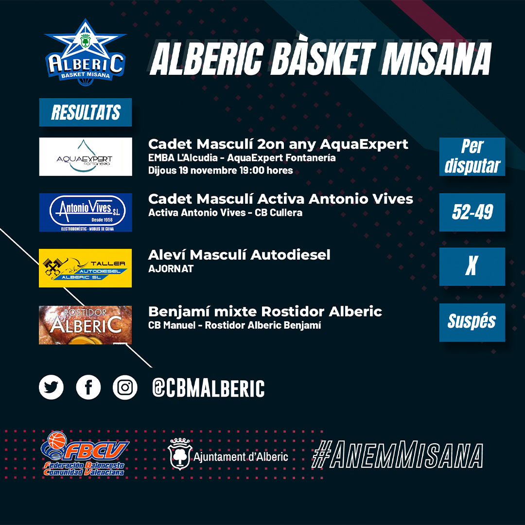 CBMAlberic's tweet photo. 📋 RESULTATS ➡️ Així han quedat els nostres equips el passat cap de setmana. Dijous, el Cadet Masculí 2on any #AquaExpert Alberic tancarà la jornada. Seguim millorant! 🏀💪🏼

#CBMAlberic #ANEMMisana https://t.co/Vcevv8olQI