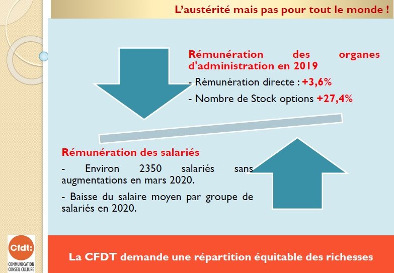 CFDT_BYTEL tweet media