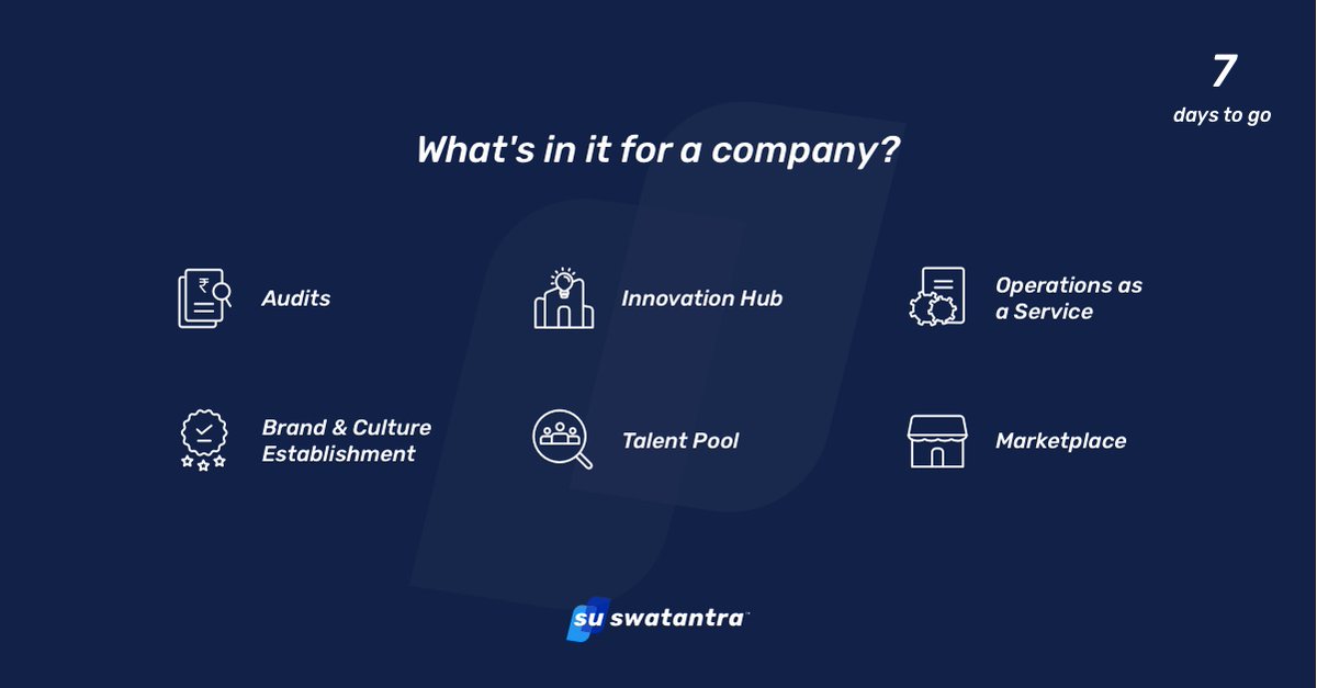 suswatantra's tweet photo. A peek into what we have in store for a company.

#company #startups #startup2020 #startupstrategy #joboppurtunities #entrepreneurs #entrepreneur #innovation #communitylearning https://t.co/dC4wvZFTqR
