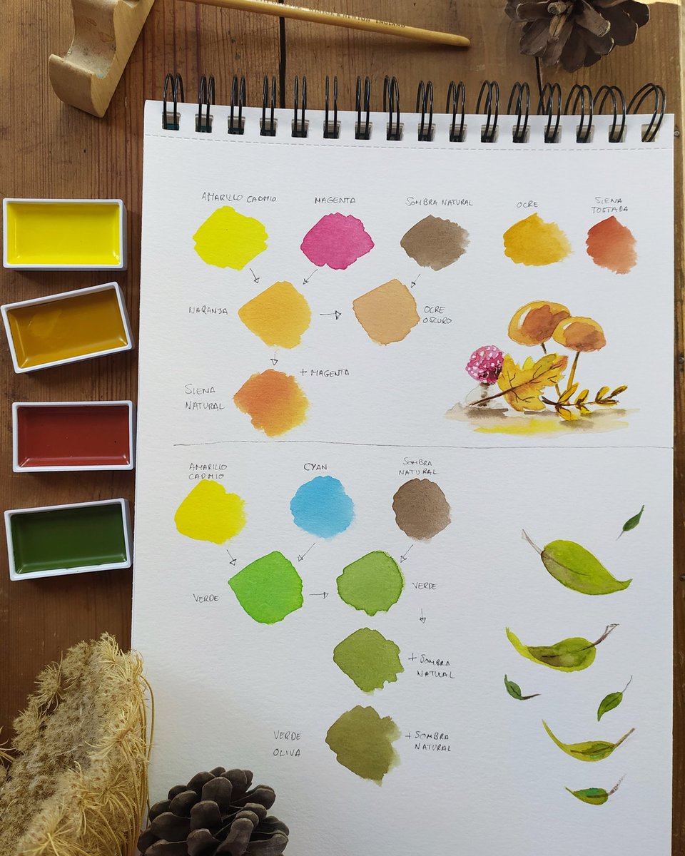 MusettayMimi's tweet photo. You can also Follow me on #instagram 😊🖌️ Art!!! 🧡

https://t.co/dWsw0IMWR4

#watercolor
#ArtistOnTwitter #artistsoninstagram https://t.co/LVDA6Yj70t
