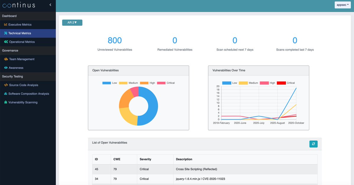 What if you can:
☑️ reduce risks by design
☑️ shift left
☑️ enable #DevSecOps
☑️ track vulnerabilities
☑️ require less experts
☑️ reduce time &amp; budget
☑️ meet #compliance
☑️ scale #AppSec in a few minutes using only 1 Solution ?
🗓 Schedule a demo now continus.io