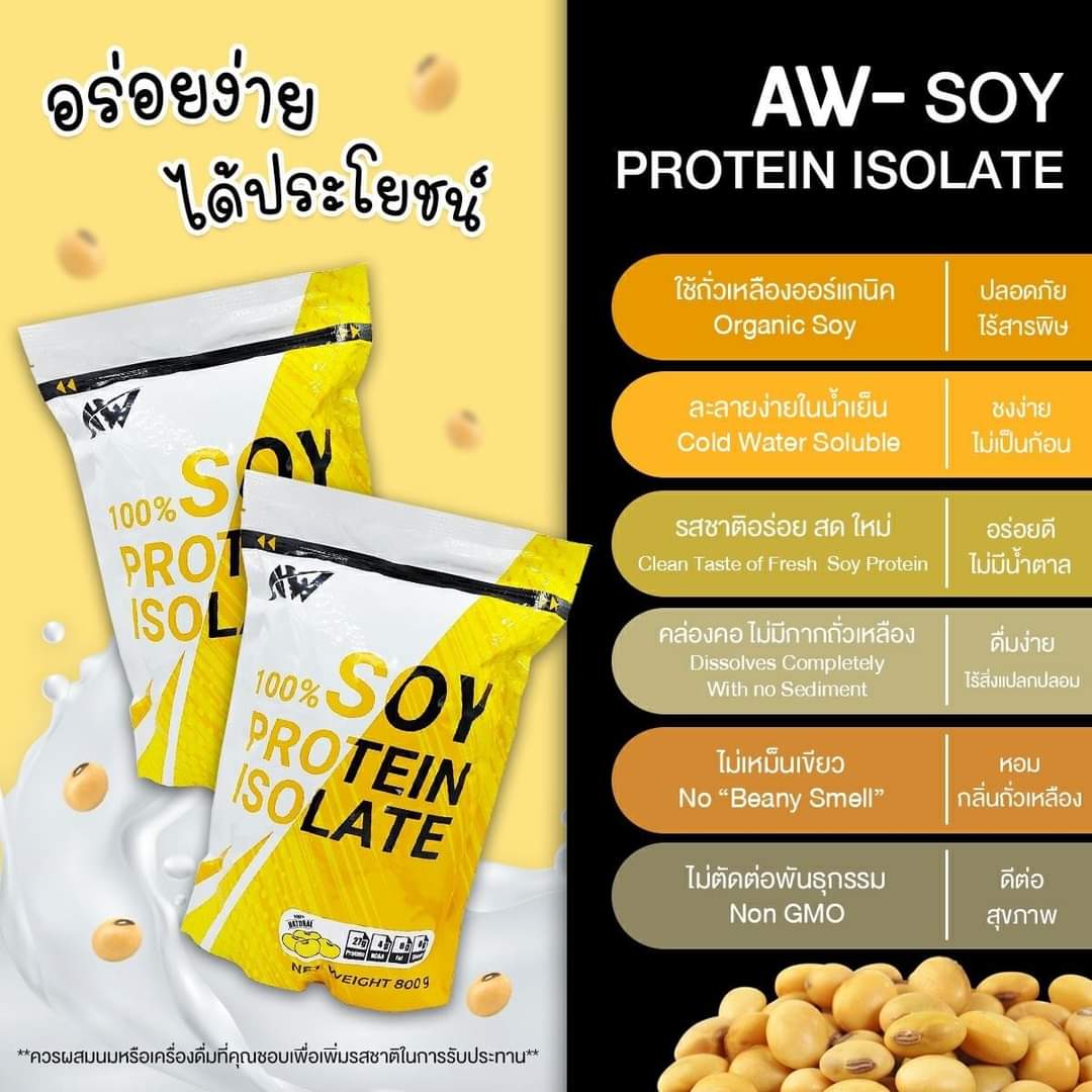 HealingmeB's tweet photo. ส่งต่อโปร��ีน ทานไม่ทันค้าบ มีหลายแบรนด์จัด ถุงละ 350 ส่งฟรี ทานได้เดือนนึงเต็มๆ ไม่มีน้ำตาล ออกกำลังได้แต่ต้องไม่ขาดโปรตีนนะ!! #ส่งต่อ #ออกกําลังกาย #ลดน้ําหนักด้วยตัวเอง #ลดน้ําหนักแบบไม่แดกยาโว้ยย #โปรตีน #ของดีบอกต่อ https://t.co/tmOjQAJw8b