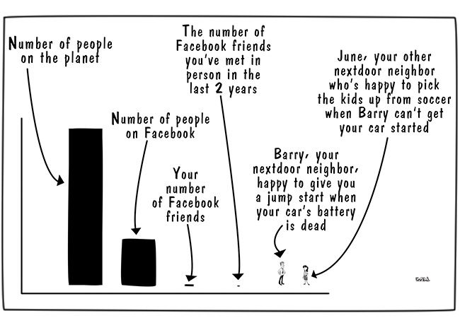 devopsdotcom's tweet photo. Numbers That Matter @3wlCartoon https://t.co/8xCFwZNgcU #humor #parody #populationanalysis #satire https://t.co/Jo1IfLBVDy