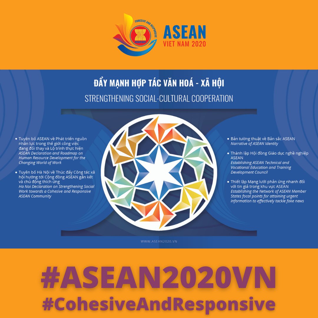 #ASEAN2020VN
#CohesiveAndResponsive

Key deliverables of the #VietNam’s 2020 <a href="/ASEAN/">ASEAN</a> Chairmanship