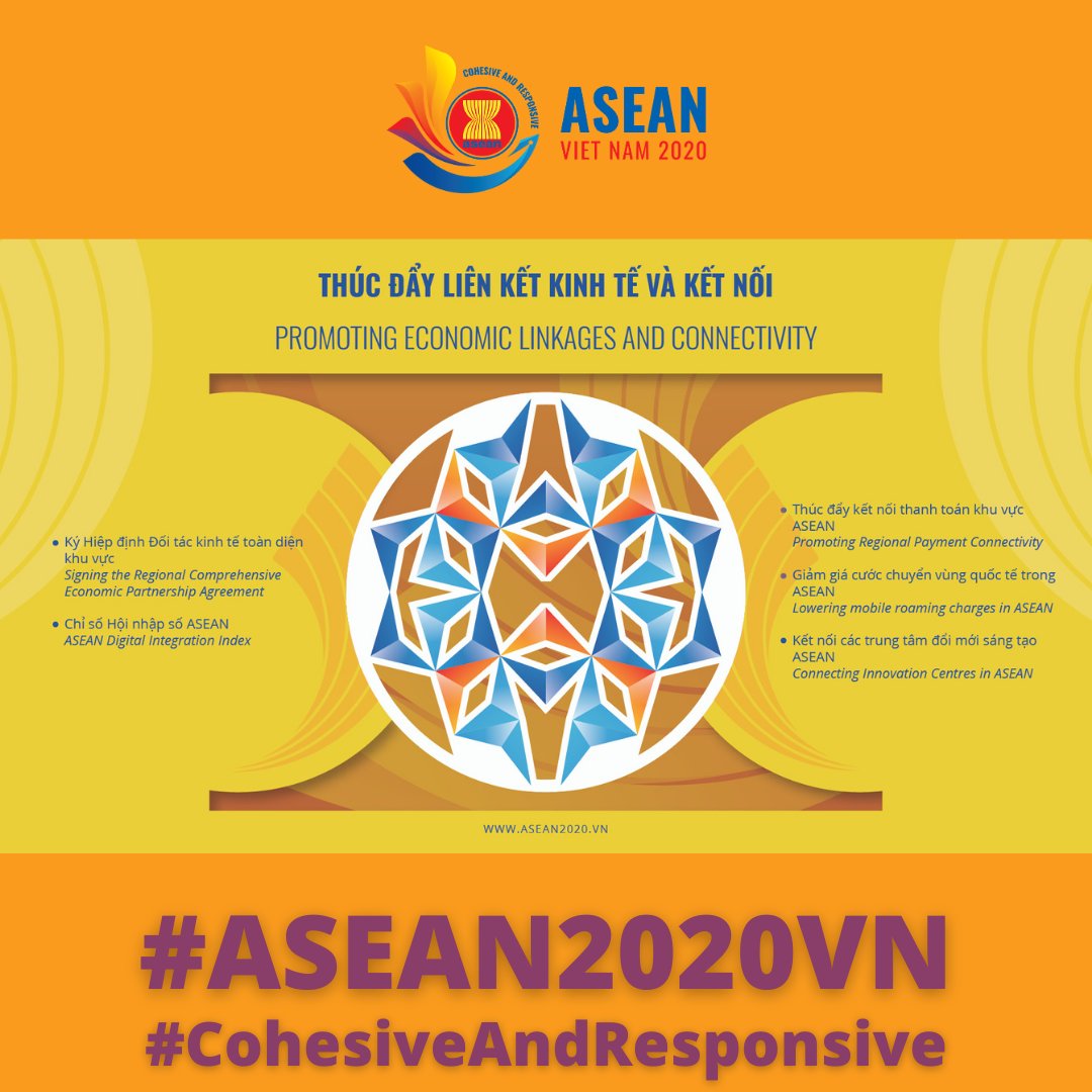#ASEAN2020VN
#CohesiveAndResponsive

Key deliverables of the #VietNam’s 2020 <a href="/ASEAN/">ASEAN</a> Chairmanship