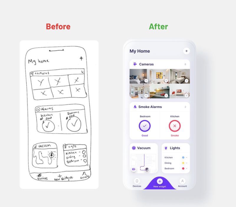 pmcommu's tweet photo. If we want users to like our app we should design it to behave like a likeable person.
#UIDesign #UXdesign #pmcommu https://t.co/cZjhKm3QIv https://t.co/ZJYz9SUfTH