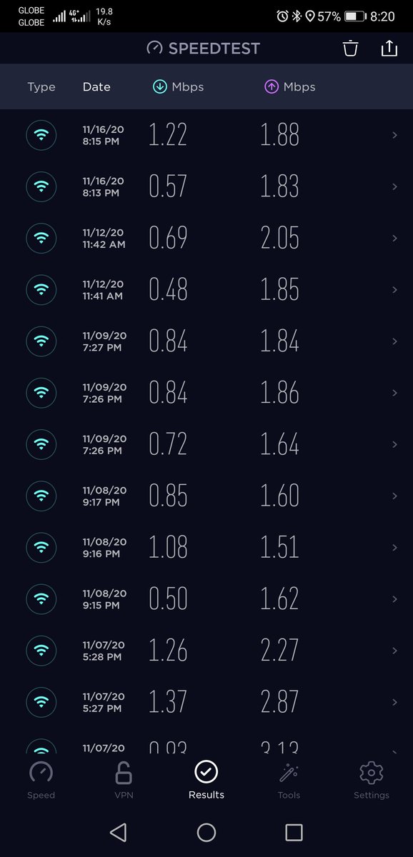 popeegabz's tweet photo. Hoi @enjoyGLOBE, ano na? https://t.co/YOUhQqAFbY