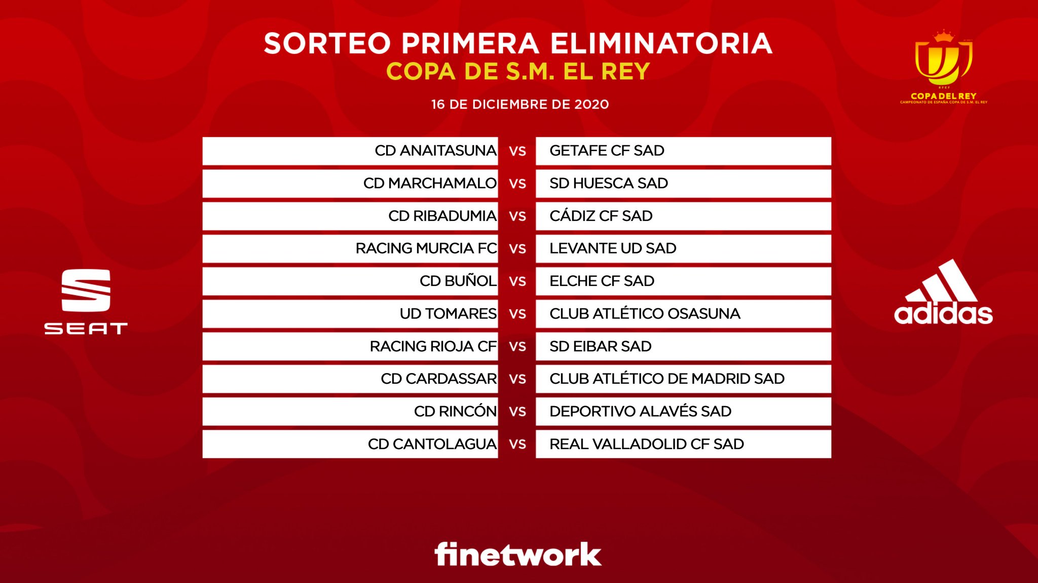 Primeros emparejamientos de la Copa del Rey.