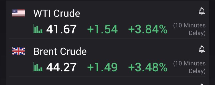 BLSHigh's tweet image. #oil #aswarned #flogs