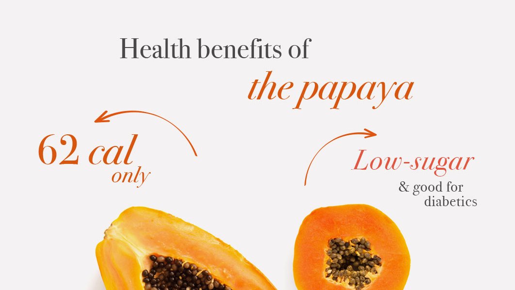 Juzifruits's tweet photo. Love it or hate it! You can’t ignore it :)

India makes most of world’s papayas and we DEMAND a papaya emoji!! 😤🤨 @TwitterFood @Twitter @TwitterIndia 

#juzifruits #fruitbowls #fruits #papaya https://t.co/5rMSVqi3EV