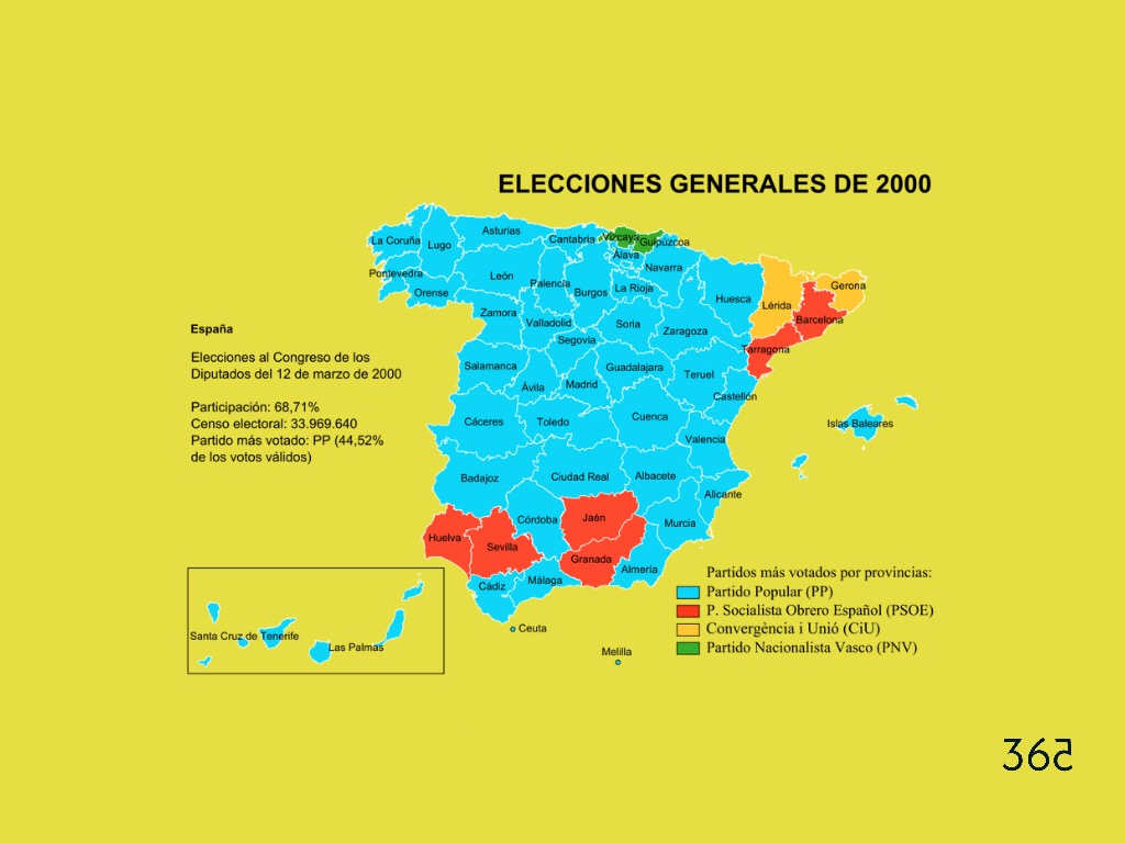 365Communicati2's tweet photo. ⬇️⬇️ Aquí os dejamos un mapa para que os resulte fácil ver el resultado de la mayoría absoluta por parte del #PartidoPopular en el año 2000.
#comunicando365 #todoslosdíasdelaño https://t.co/z4KAV5KGAC