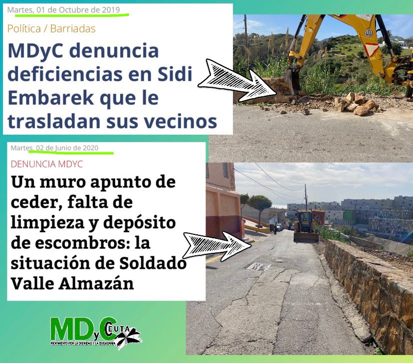 MDyC_CEUTA's tweet photo. Desde el @MDyC_CEUTA nos #congratula que, tras las #peticiones realizadas por #nuestro grupo municipal, se hayan iniciado #obras 𝗽𝗮𝗿𝗮 𝗲𝗹 𝗱𝗲𝗿𝗿𝗶𝗯𝗼 𝗱𝗲𝗹 #muro 𝗰𝘂𝘆𝗮𝘀 𝗱𝗲𝗳𝗶𝗰𝗶𝗲𝗻𝗰𝗶𝗮𝘀 𝗮𝗳𝗲𝗰𝘁𝗮𝗯𝗮𝗻 𝗮 𝗹𝗮𝘀 𝘃𝗶𝘃𝗶𝗲𝗻𝗱𝗮𝘀 𝗰𝗼𝗹𝗶𝗻𝗱𝗮𝗻𝘁𝗲𝘀. https://t.co/Goa7oN19D1
