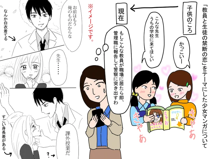 「教員と生徒の禁断の恋」をテーマにした漫画について。
※漫画部分はイメージです。 
