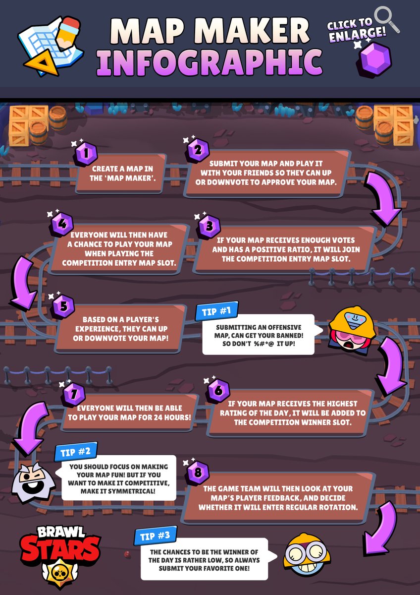 Brawl Stars On Twitter Tap To Open The Image You Will Soon Be Able To Play New Maps Every Day Made By You And Other Players Here S How It S Going - how to remove friends on brawl stars