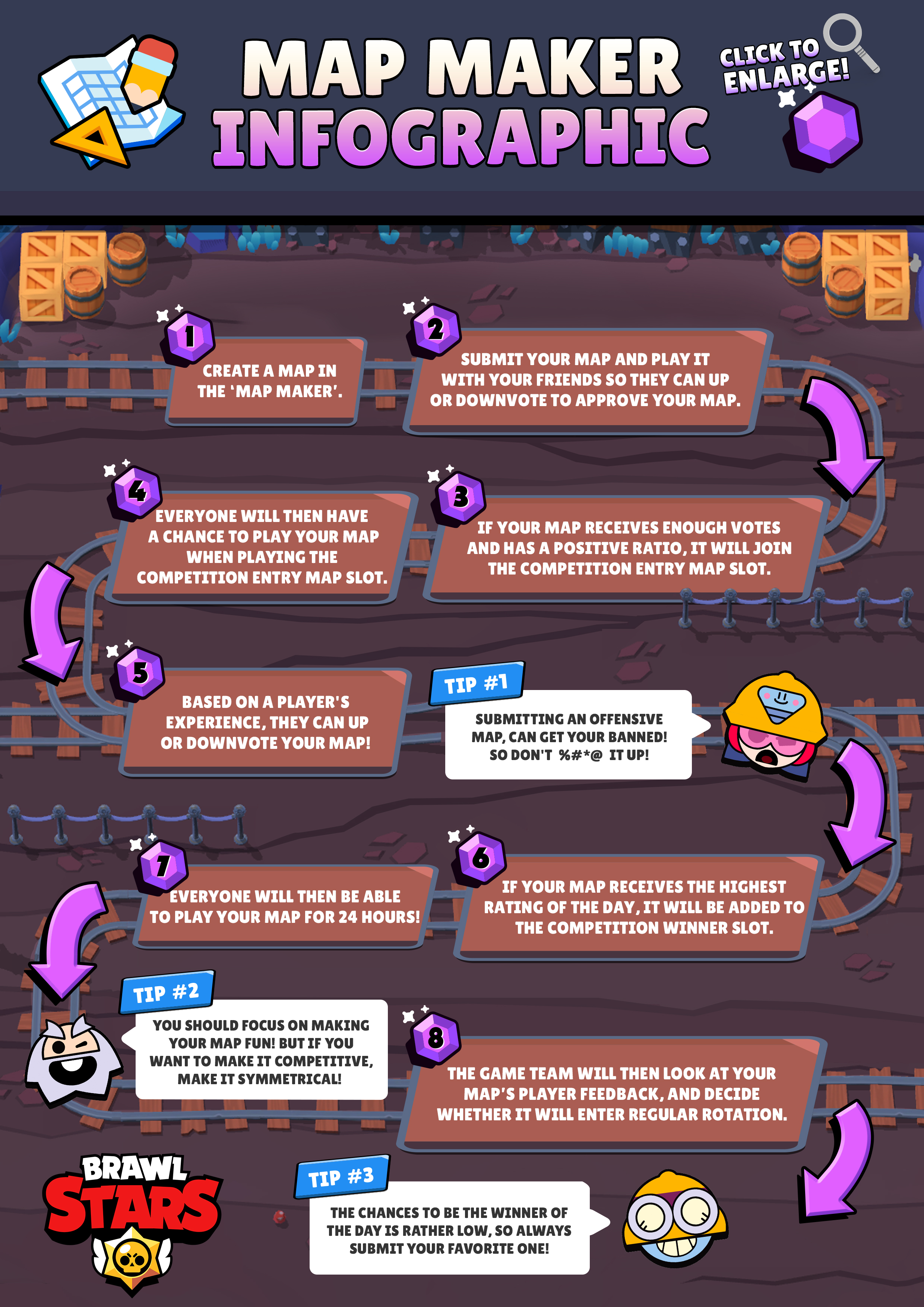 Brawl Stars On Twitter Tap To Open The Image You Will Soon Be Able To Play New Maps Every Day Made By You And Other Players Here S How It S Going - brawl star mapas