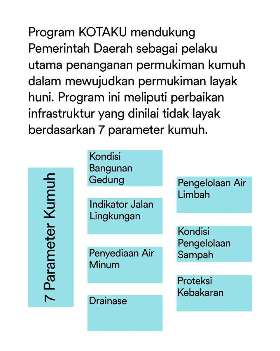 HMDPWK UNDIP tweet media
