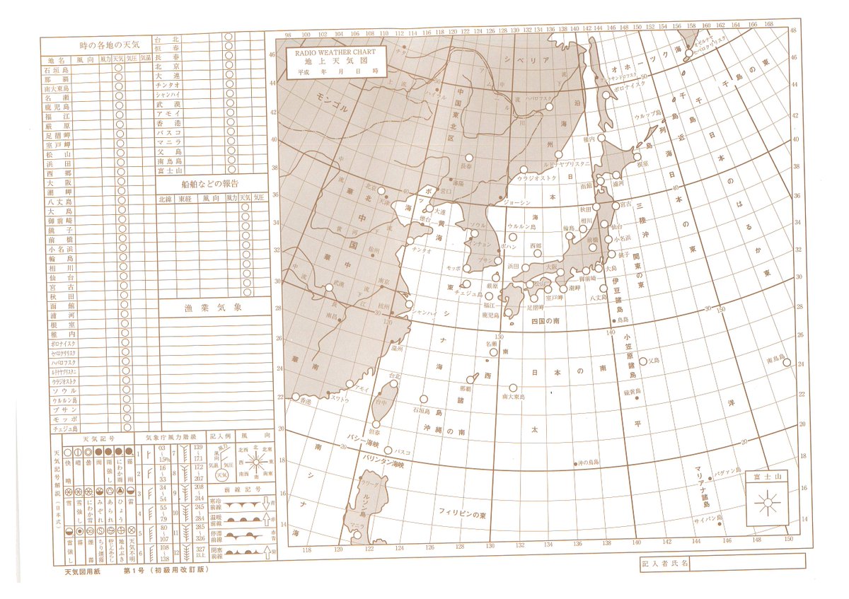Twitter এ 学習塾pic 普通部2年 理科 次回の課題は天気図の作成です 気象通報を聞いて 天気 図を作成しますが 放送の聞き取りが困難です 下記の ラジオ天気図用紙no1 の利用が便利です ちなみに学校で使用しているのは ラジオ天気図用紙no2 です 慶應 Twitter এ 学習塾pic 普通部2年 理科 次回の課題は天気図の作成です 気象通報を聞いて 天気 図を作成しますが 放送の聞き取りが困難です 下記の ラジオ天気図用紙no1 の利用が便利です ちなみに学校で使用しているのは ラジオ天気図用紙no2 です 慶應