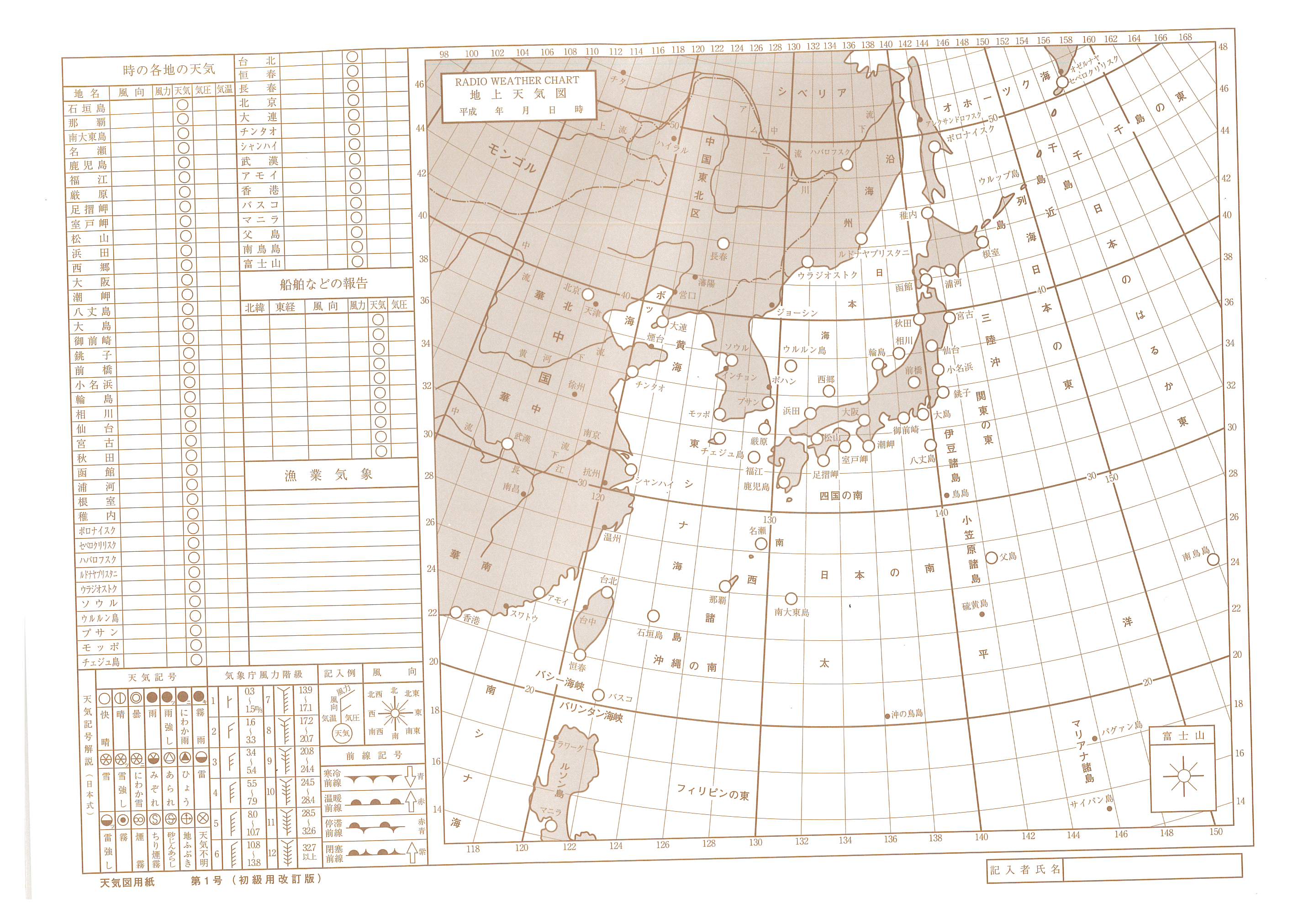 学習塾pic 普通部2年 理科 次回の課題は天気図の作成です 気象通報を聞いて 天気 図を作成しますが 放送の聞き取りが困難です 下記の ラジオ天気図用紙no1 の利用が便利です ちなみに学校で使用しているのは ラジオ天気図用紙no2 です 慶應