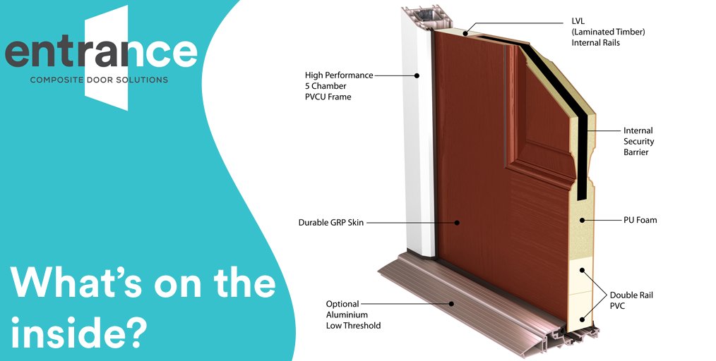 Entrance CDS (@entrancecds) on Twitter photo What's inside matters!
Just look at the construction of our door slabs and you'll see why we produce such a high quality, secure and durable product π
If you are interested in becoming a trade customer contact us at enquiries@entrancecds.com
#CompositeDoors #DoorInstallers What's inside matters!
Just look at the construction of our door slabs and you'll see why we produce such a high quality, secure and durable product π
If you are interested in becoming a trade customer contact us at enquiries@entrancecds.com
#CompositeDoors #DoorInstallers