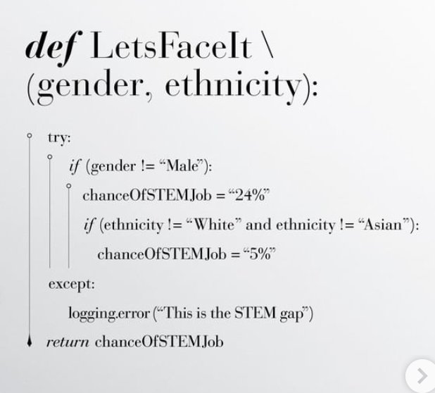 amitai_r's tweet photo. @OlaySkin , the use of "and" on line 4 makes the conditional linguistically equal to !="White Asian". Use of the "or" operator would fix it. #QA https://t.co/hFkBhpVspi