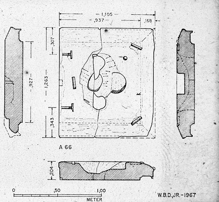 5/ As the politics of Athens developed, so did this monument! New tribes were added, removed, or changed from time to time—often to honor Macedonian or Roman leaders.As many as 13 statues stood atop the base, which needed lengthening & clamping to accommodate the new tribes!