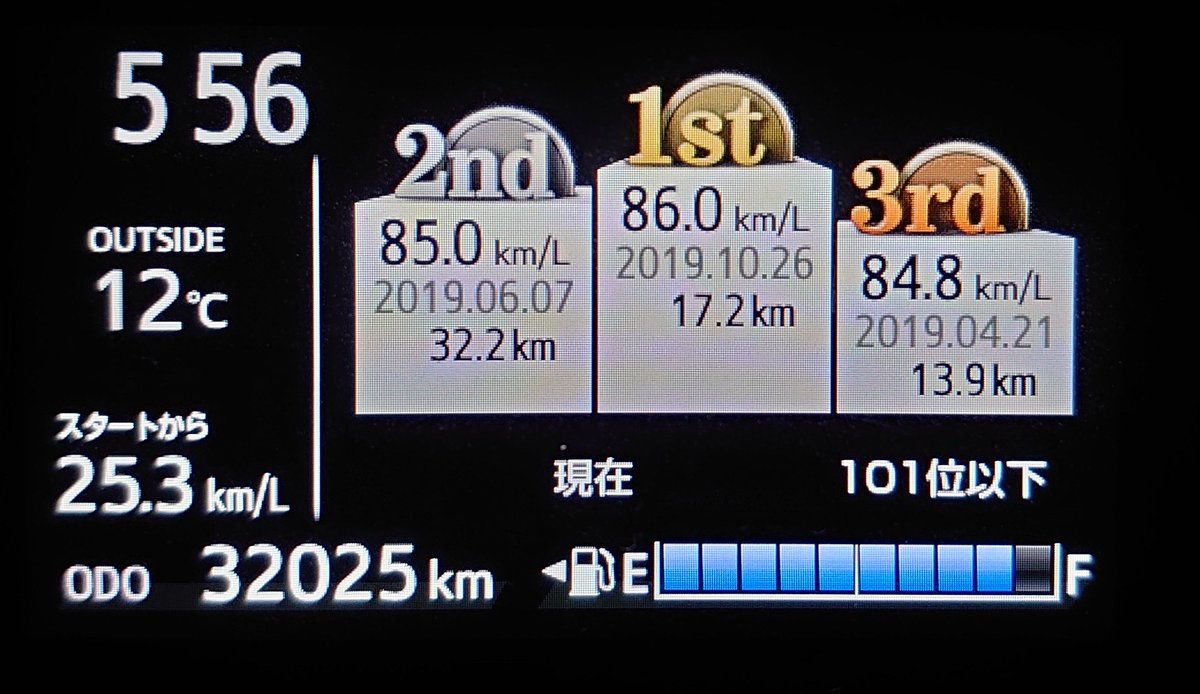 アクアgrスポーツ