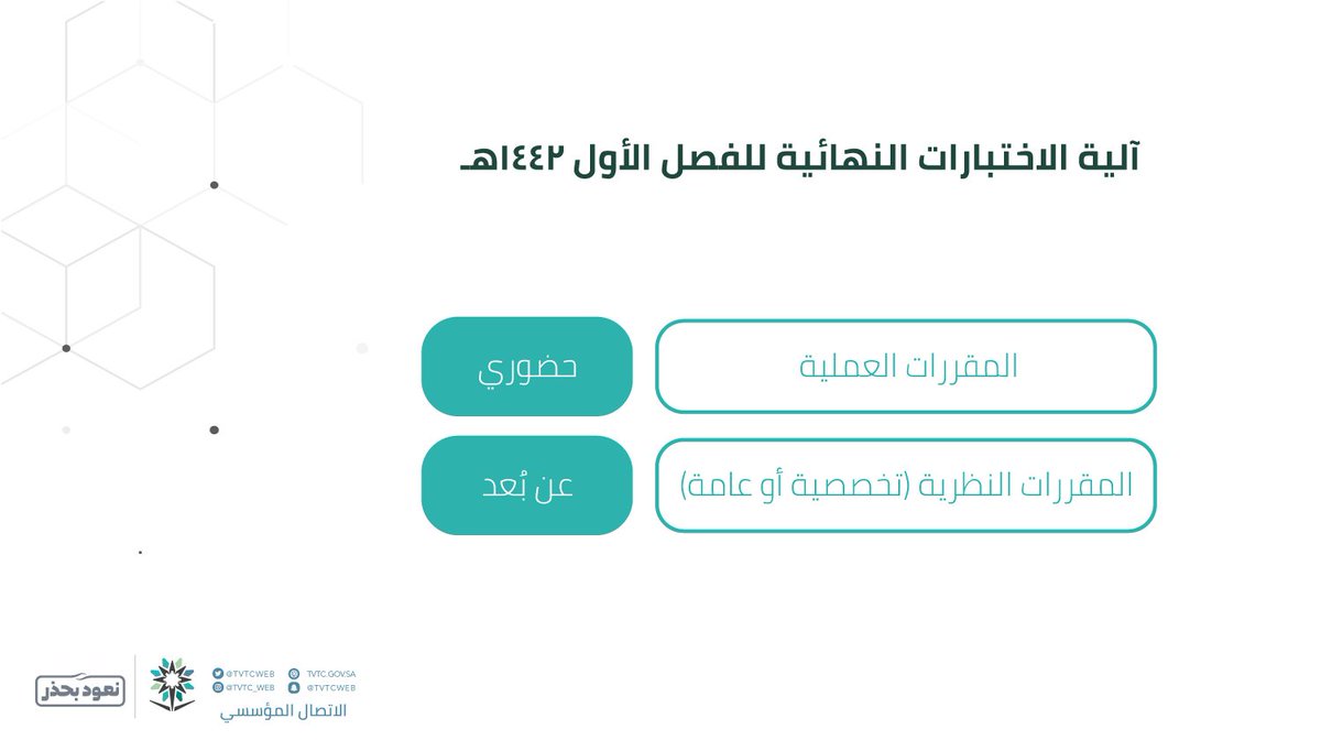 tvtcweb's tweet photo. #التدريب_التقني تحدد آلية الاختبارات النهائية للكليات والمعاهد للفصل الأول الحالي. https://t.co/nN0Rr5yMp7