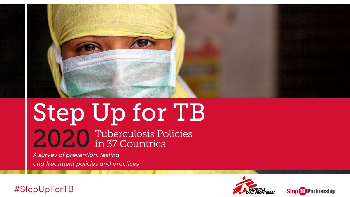 MSF_access's tweet photo. Each and every one of the 1.4 million deaths caused by TB in 2019 could have been prevented.  

The #StepUpForTB report analyses policies for tackling TB in 37 high burden countries. ⬇️
https://t.co/cPdkcm1SXT https://t.co/F4cmVtIYmc