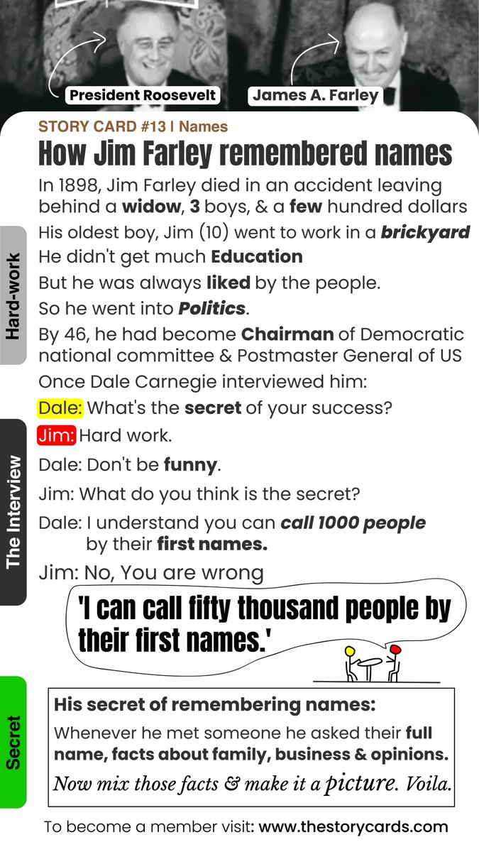 3. Remember names. A quick story on How remembering names made Roosevelt US president in 1932