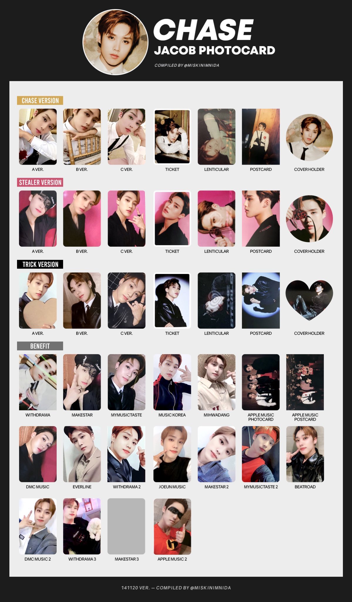 THEBOYZ AAA 写真集 - タレントグッズ THEBOYZ AAA 写真集 - タレントグッズ