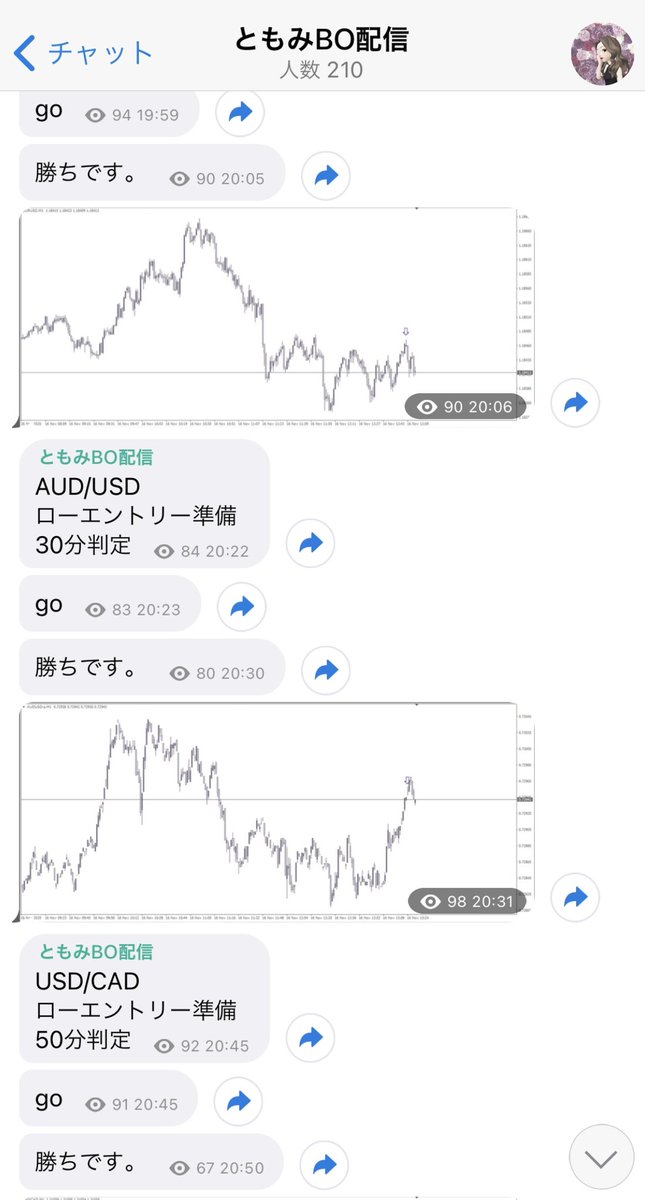 ［ともみBO配信］

本日は3勝0敗で終了いたします

近々、また皆さんに
良いものが提供できそうです😏
詳細は後日送らせていただきますので
楽しみにお待ちください✨

今週も出来る限り頑張りますので
よろしくお願いいたします🤝

#バイナリー
#バイナリーオプション
#バイナリー無料配信