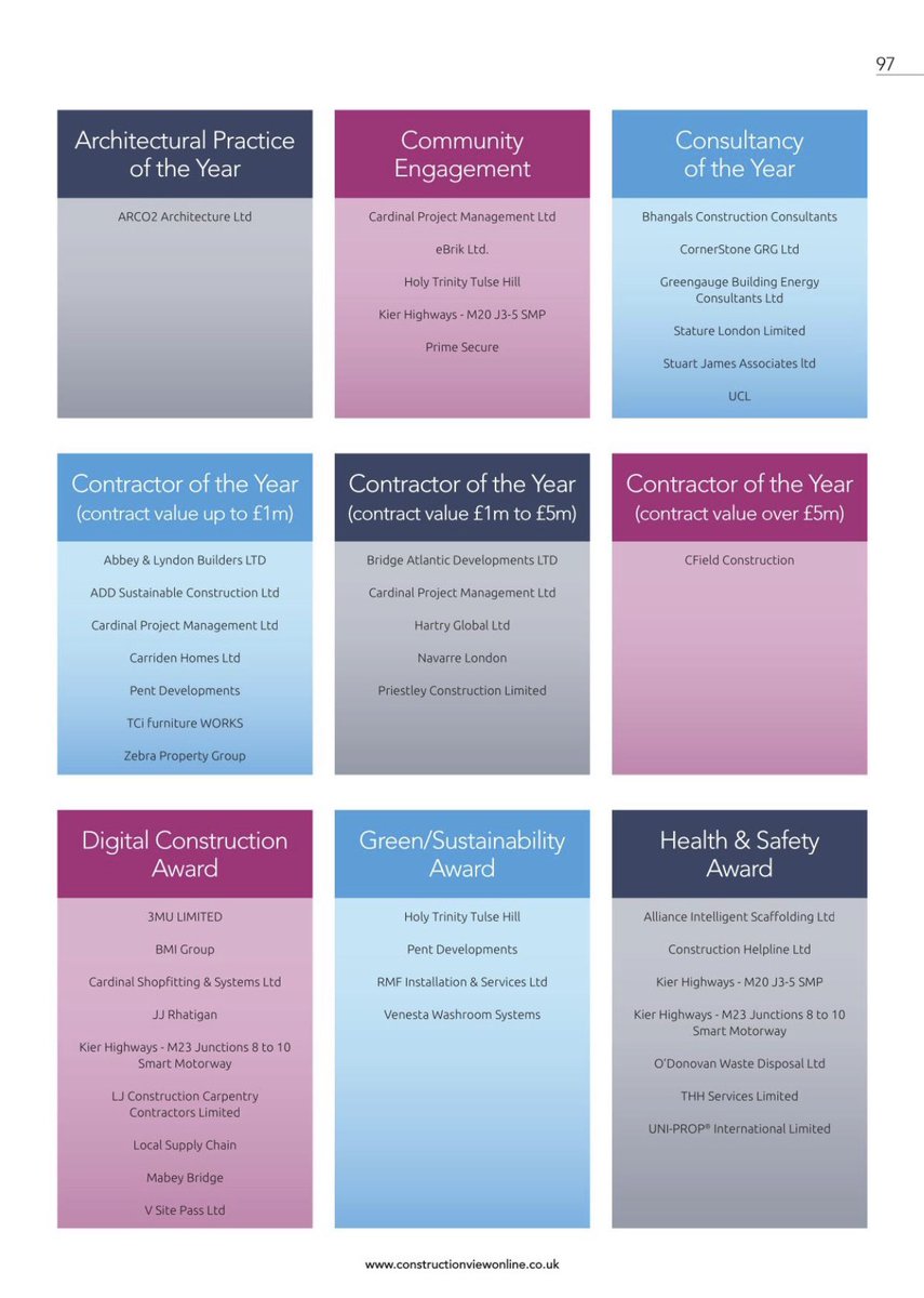 cardinal_ltd's tweet photo. Feature within #constructionview on the @NBCAwards where #teamcardinal are finalists in 6 categories! #loveconstruction #awards #finalists #womeninconstruction https://t.co/1nJUmJDKbC