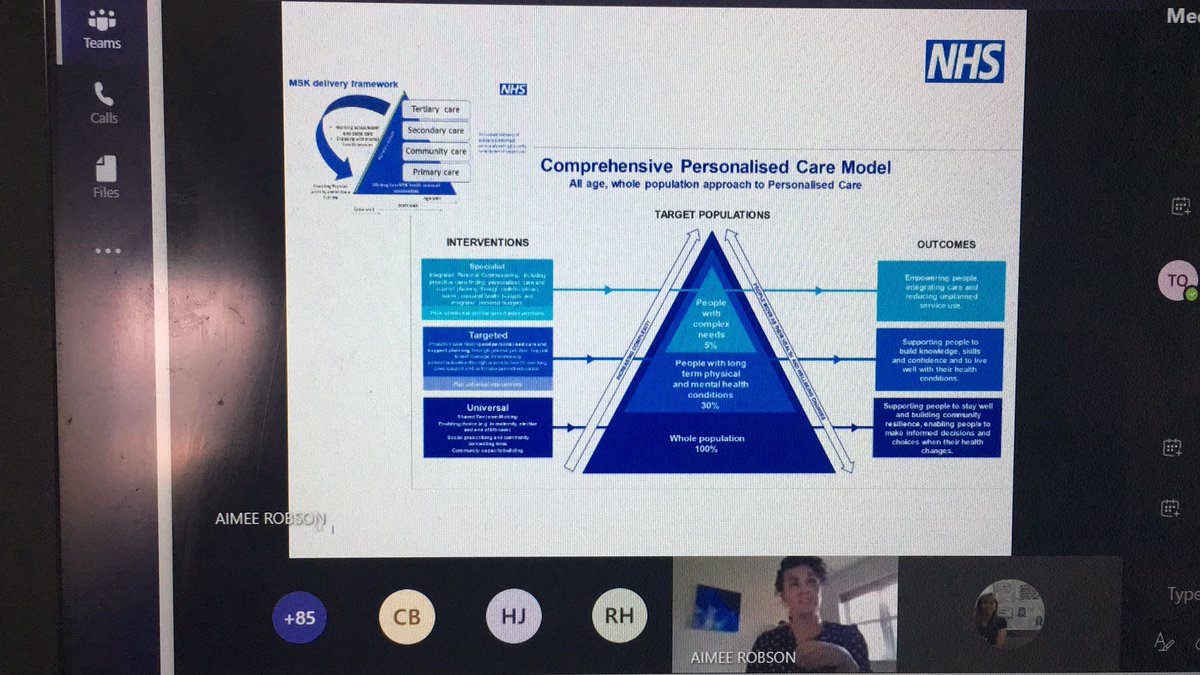 helenlee321_lee's tweet photo. And now it’s the amazing @AimeeRobson4 sharing the #coproduction of the #MSKcopro restoration plan “If it doesn’t work for patients it doesn’t work” @andypbennett79 @neilgchurchill @lorrainewolfen1 @Doula_Lisa @acserrao76 👏⭐️ https://t.co/0ATYkQZDsN