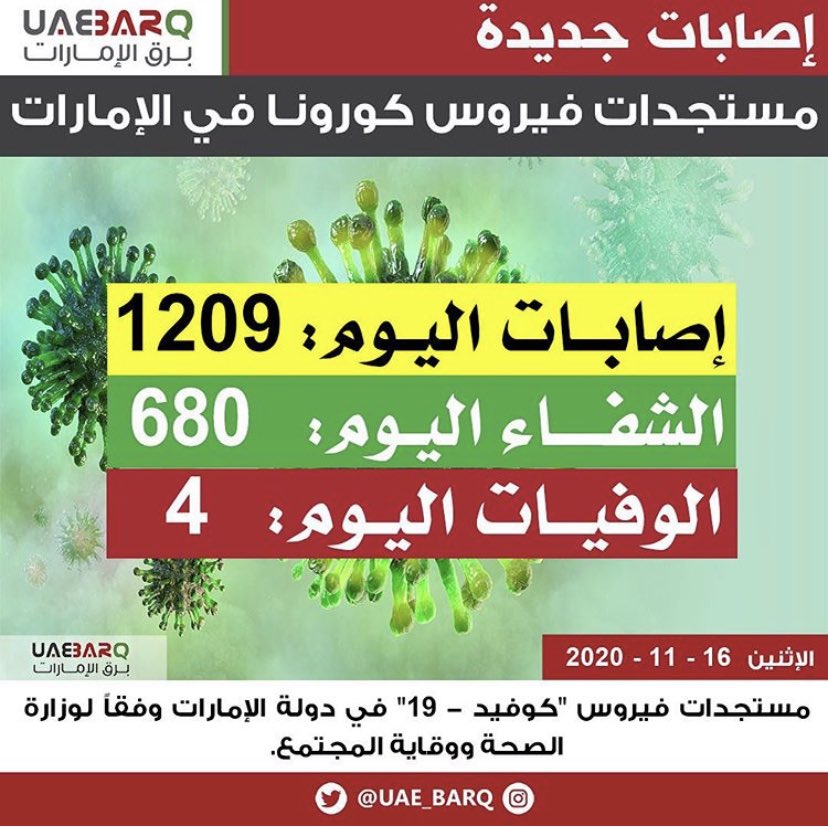 Wafaasalameh3's tweet photo. شو بالنسبه للحالات؟
#امتحانات_فاينل_اونلاين_AU 
@AjmanUniversity https://t.co/NYkJwoqEx4