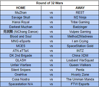Tiago_W_'s tweet photo. Jornadas difíceis na cwl. 
Depois de MCES, Rock, WHF, Torilla Tavataan, Inquisition e Exodia, vamos defrontar os SpaceStation. 
Vamos com tudo 🇵🇹💪 https://t.co/7jbtWcHJ1X