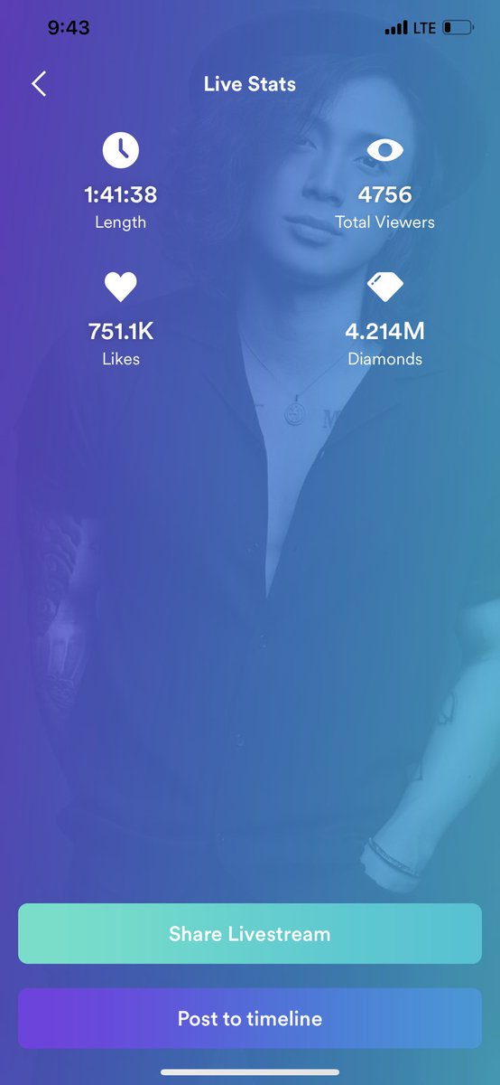 DJ LOONYO tweet media