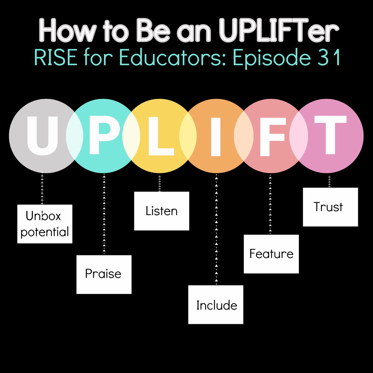 RISEforEducator's tweet image. Looking to add positivity to the world and empower others? Check out Episode 32 on RISE for Educators #empowerment #teachers #powerdynamic #shiftingpower #mentor #educators #teacherempowerment #upliftothers #balconypeople