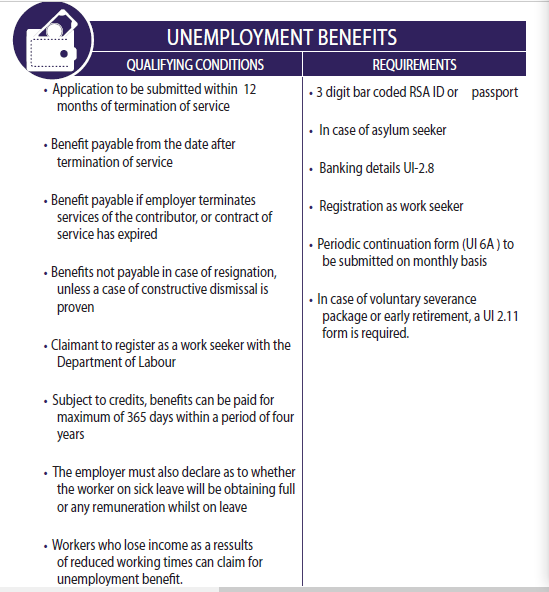 UIFBenefits's tweet photo. Dear clients, please read below the qualifying conditions and requirements for our normal Unemployment Benefits. Apply at your nearest labour centre or online at https://t.co/ubDAP3D8am. #UIF #UIFWorkingForYou https://t.co/dXRDKvhGgE