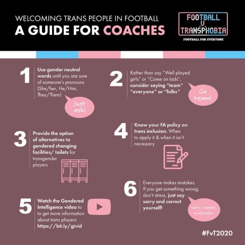 A guide for coaches
