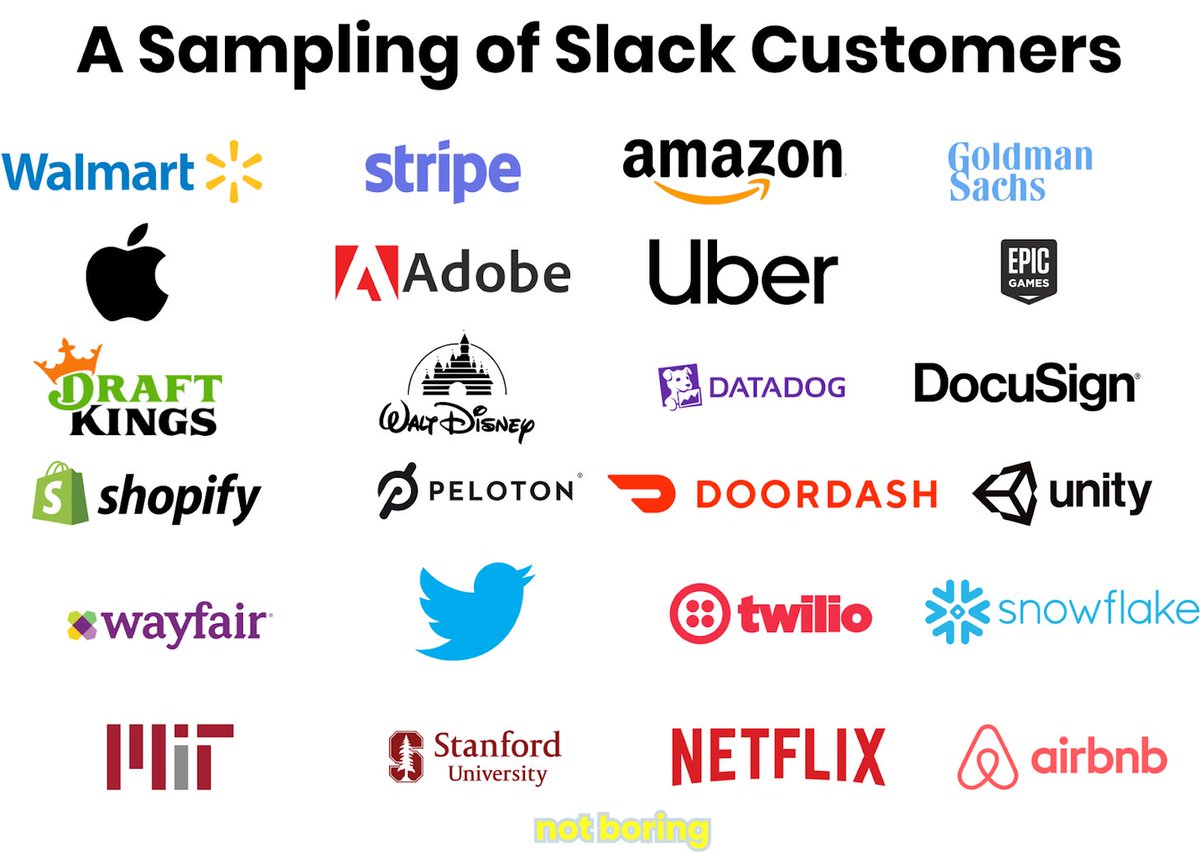 Check out just a sampling of Slack's customers. They will continue to grow and compound Slacks' growth.