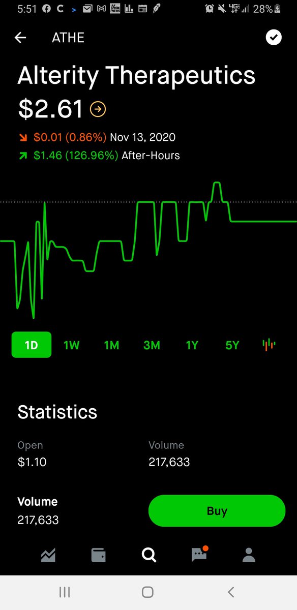 ROBINBULL INVESTORS GROUP (@robinbullg) on Twitter photo 