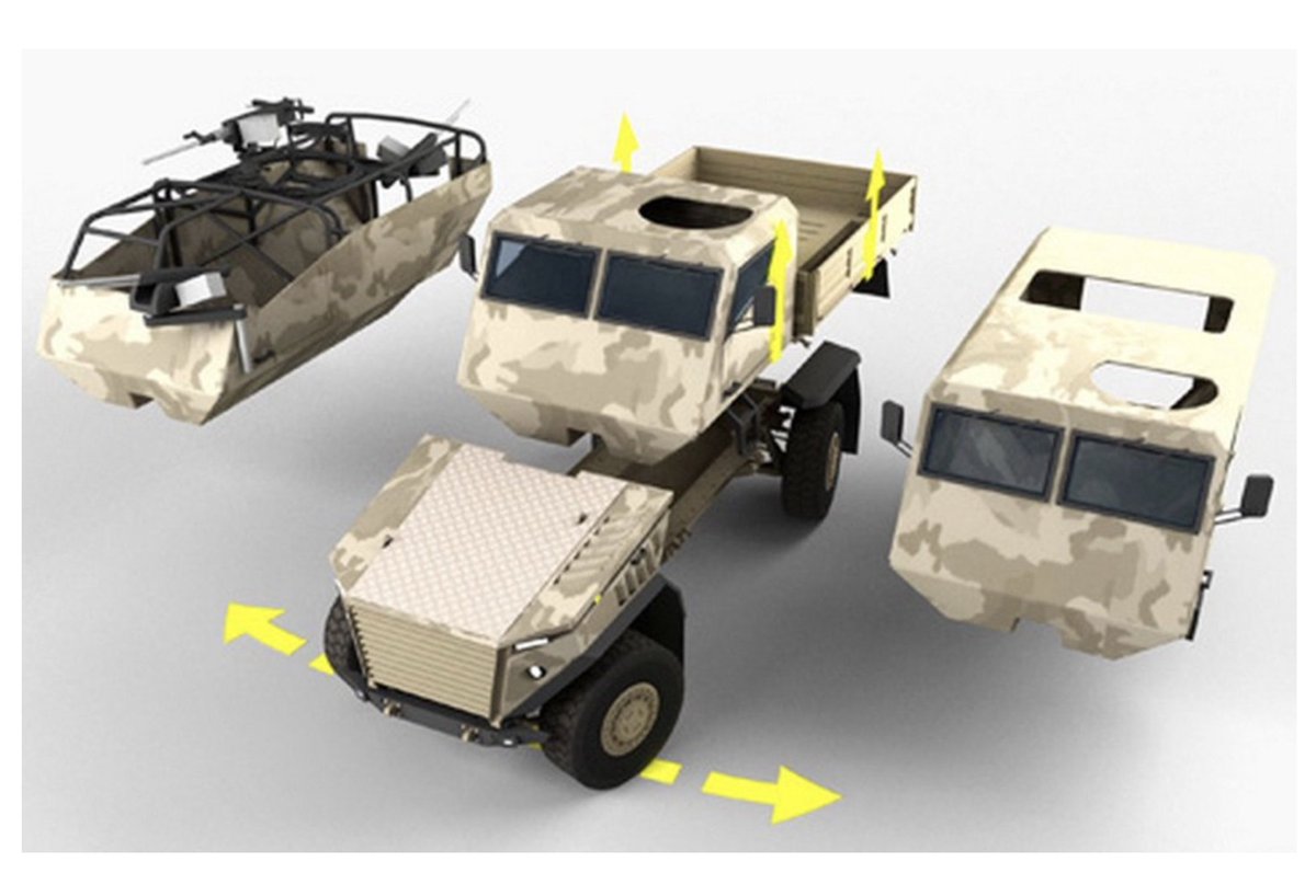 Modularity is the future. It makes armoured vehicles affordable and sustainable. It also means battle damage can be repaired with less effort.