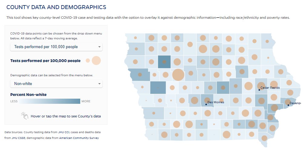 NEW DATA ALERT: the Johns Hopkins Coronavirus Resource Center state pages now allow comparison of county-level COVID-19 case and testing data against key demographic information, including race and poverty level.  https://coronavirus.jhu.edu/region/us/iowa&nbsp; 1/x