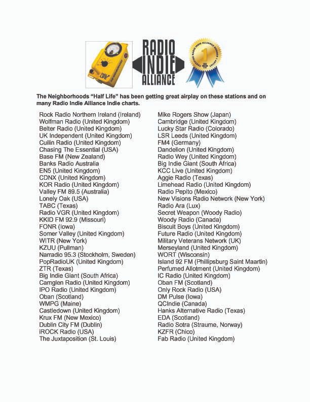 RadioCandyHits's tweet photo. Fab radio campaign for @hoodsboston and their new single
 "Half Life" with great airplay and chart succes. @justineunclean redonredrecords https://t.co/KahcTfVo8G