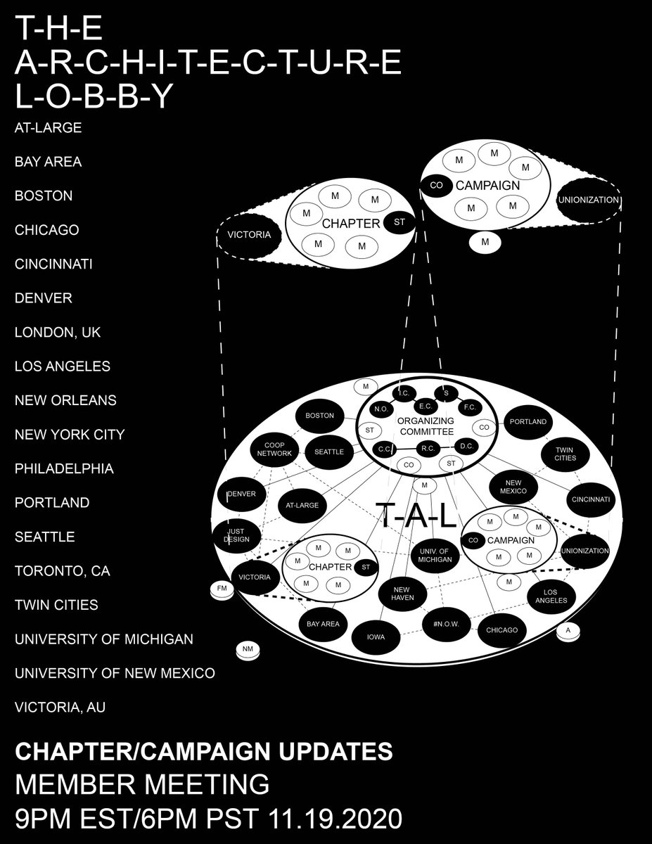 The Architecture Lobby tweet media